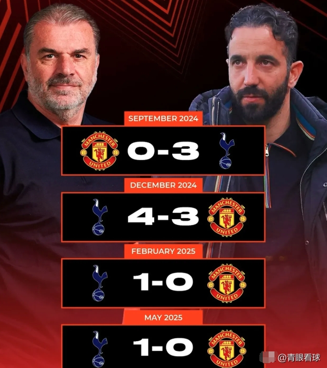 热刺客场获胜，取得不败记录